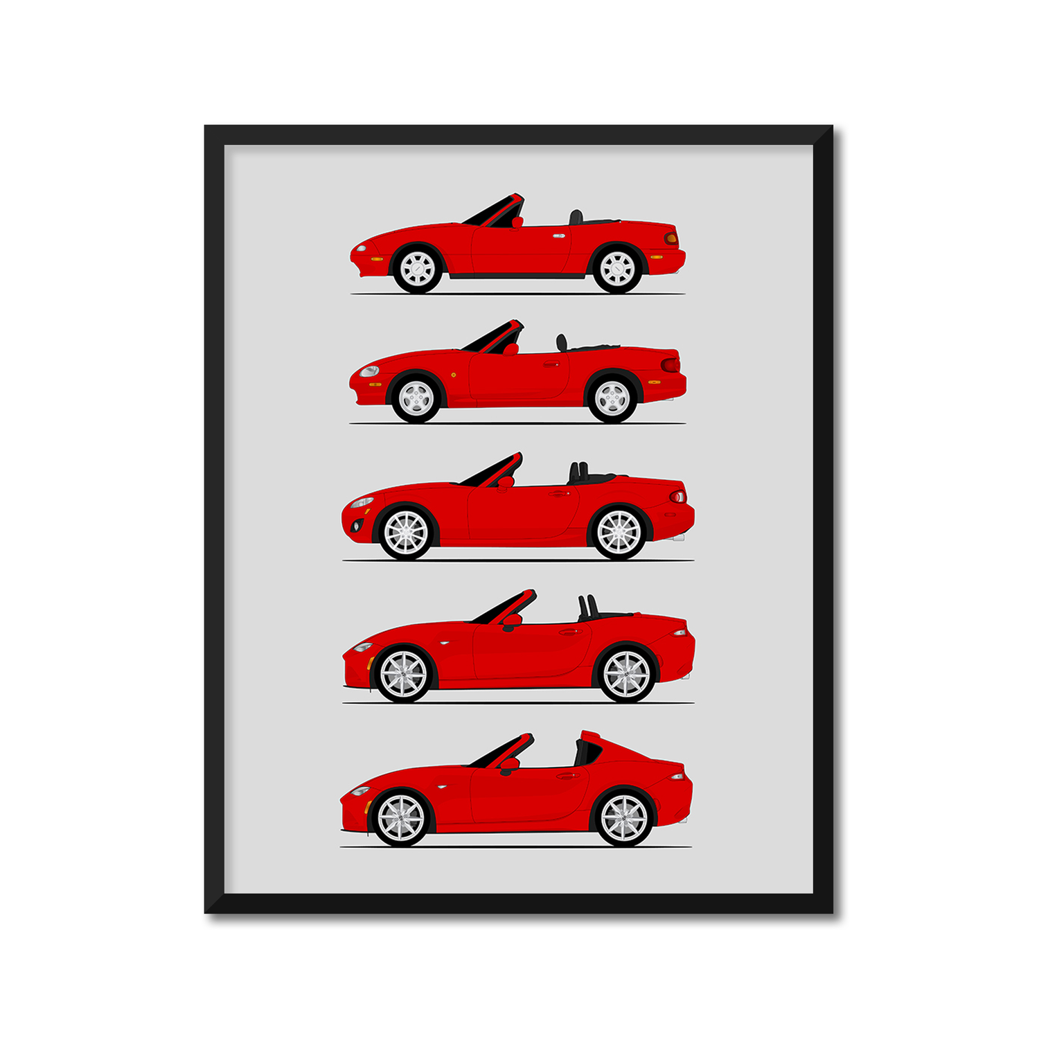 Mazda Miata Generations (Side Profile)