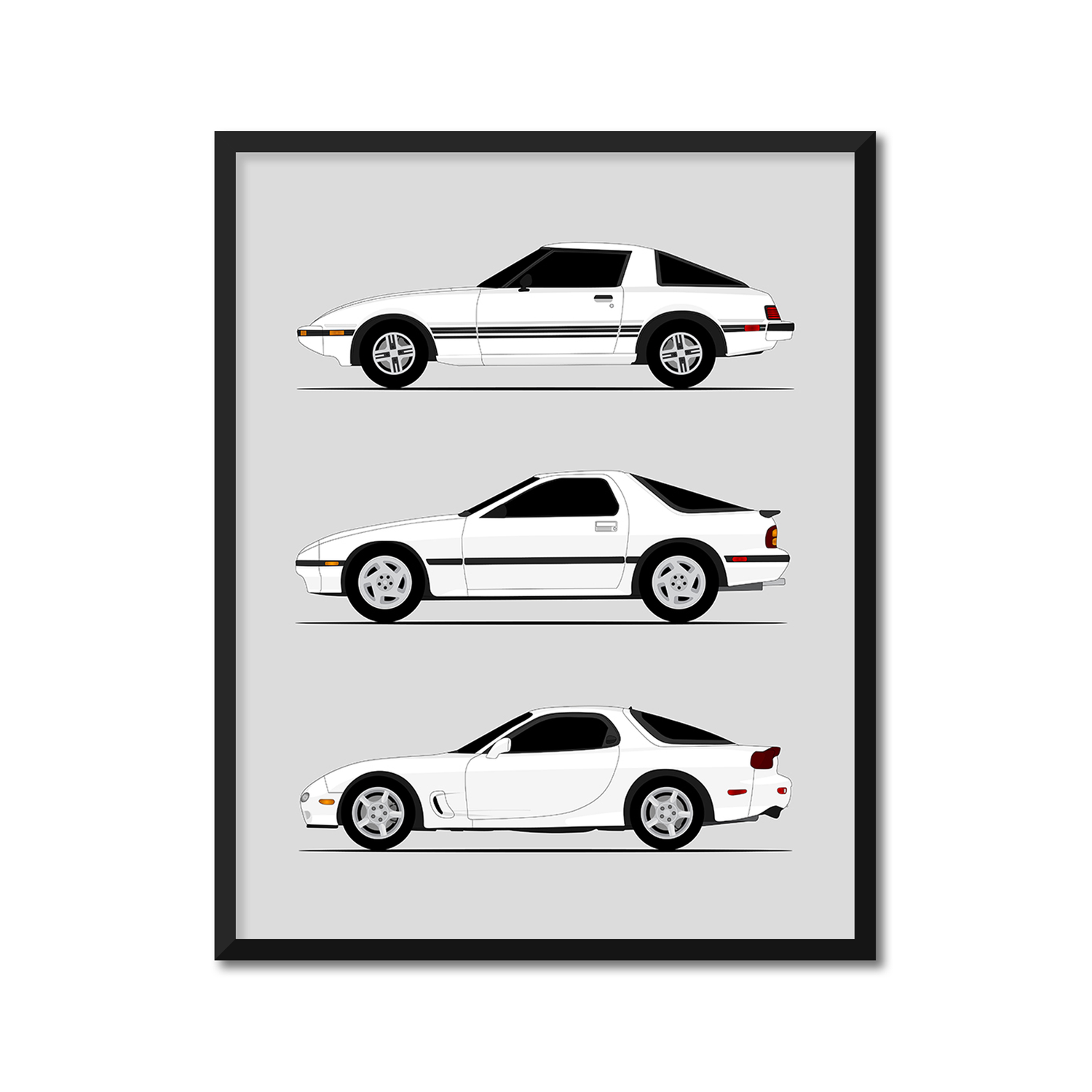Mazda RX-7 Generations (Side Profile)