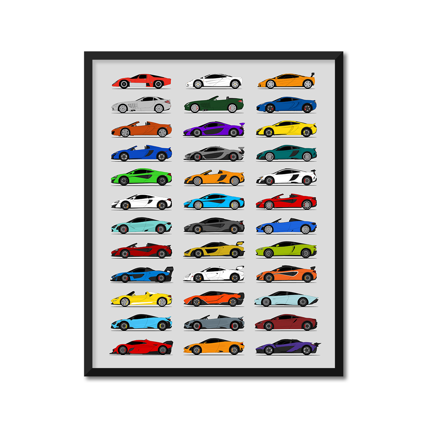 Mclaren Generations History and Evolution Poster (Side Profile)