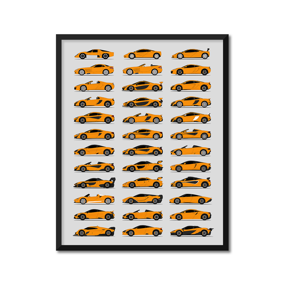 Mclaren Generations History and Evolution Poster (Side Profile)
