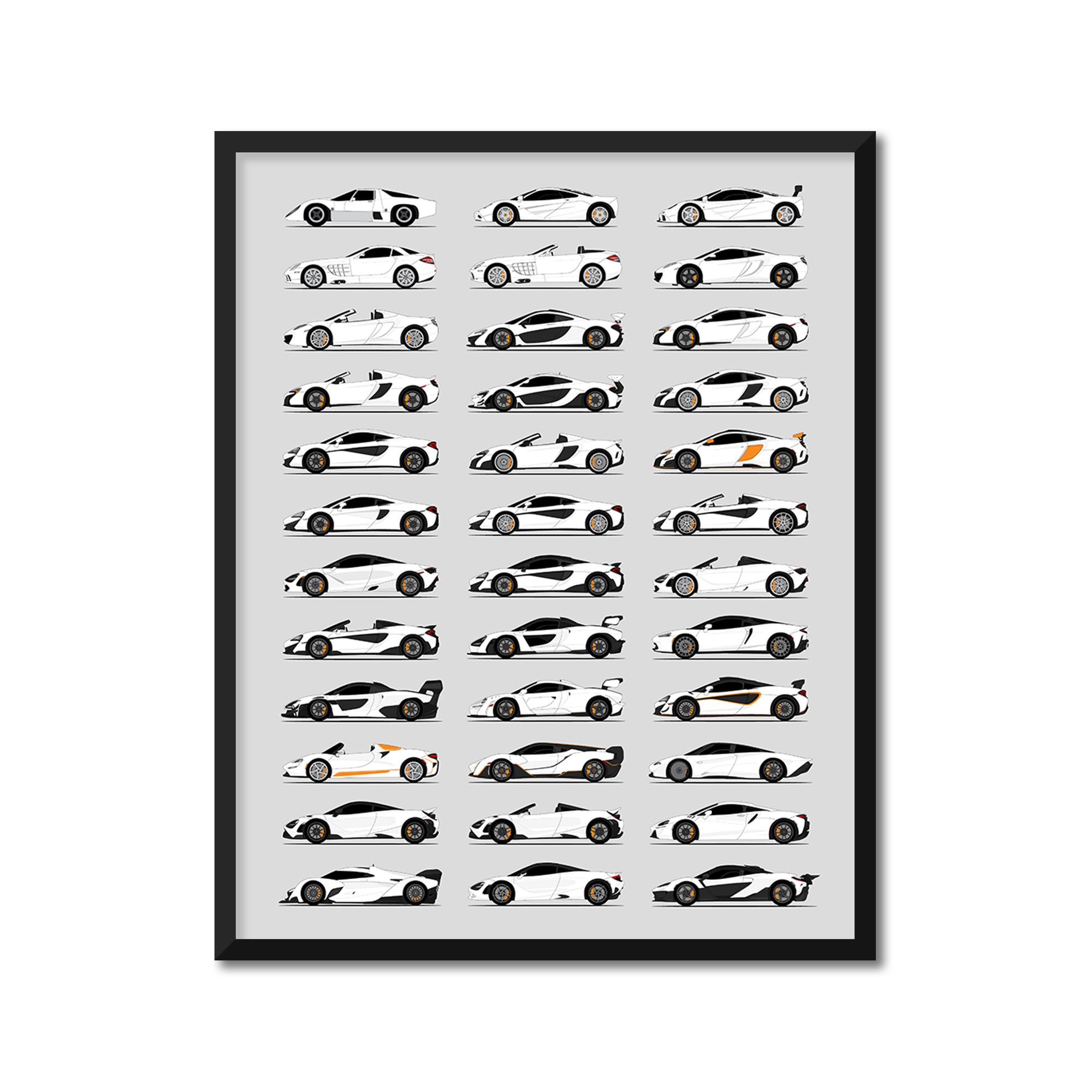 Mclaren Generations History and Evolution Poster (Side Profile)