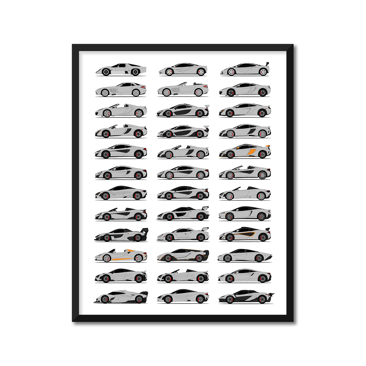 Mclaren Generations History and Evolution Poster (Side Profile)