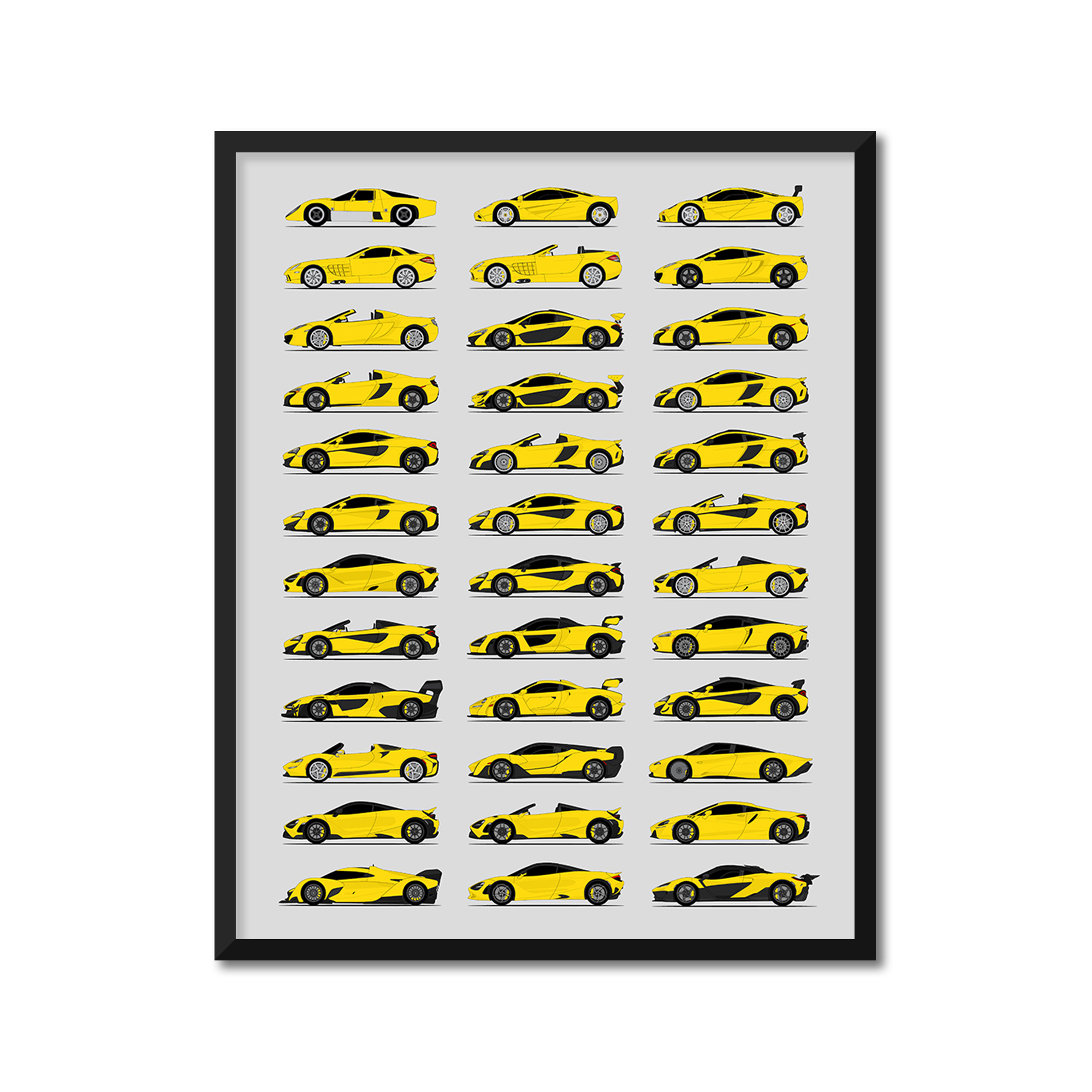 Mclaren Generations History and Evolution Poster (Side Profile)