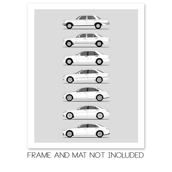 Mercedes-Benz SLK and SLC Generations History and Evolution Poster (Side Profile)