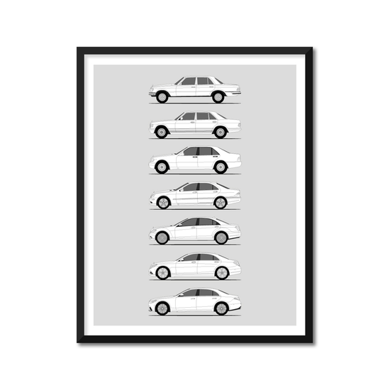 Mercedes-Benz S-Class Generations History and Evolution Poster (Side Profile)