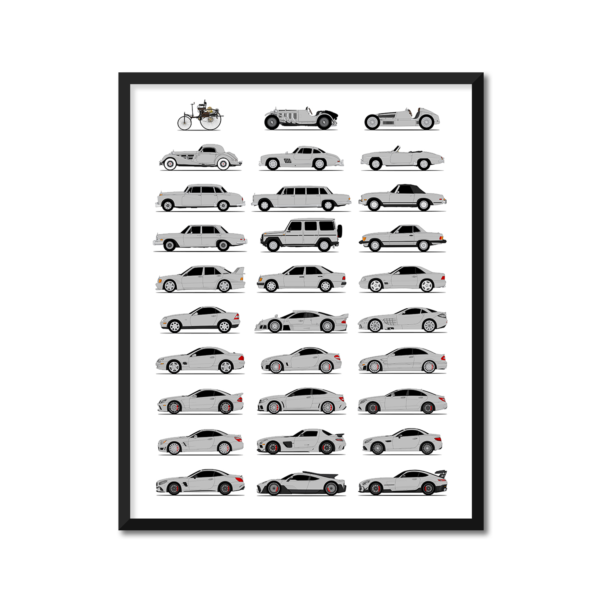 Mercedes-Benz Generations (Side Profile)