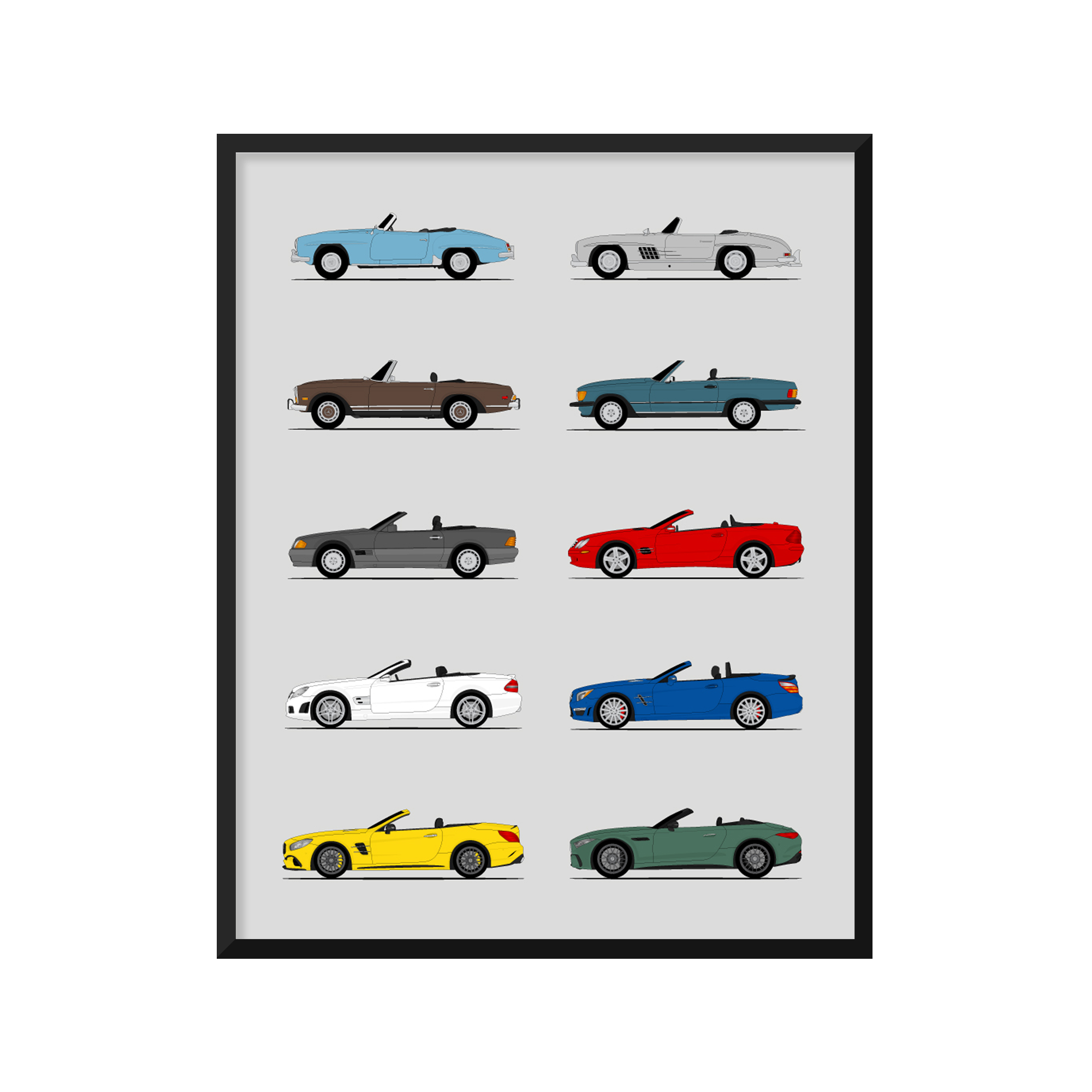 Mercedes-Benz SL Roadster Generations History and Evolution Poster (Side Profile)