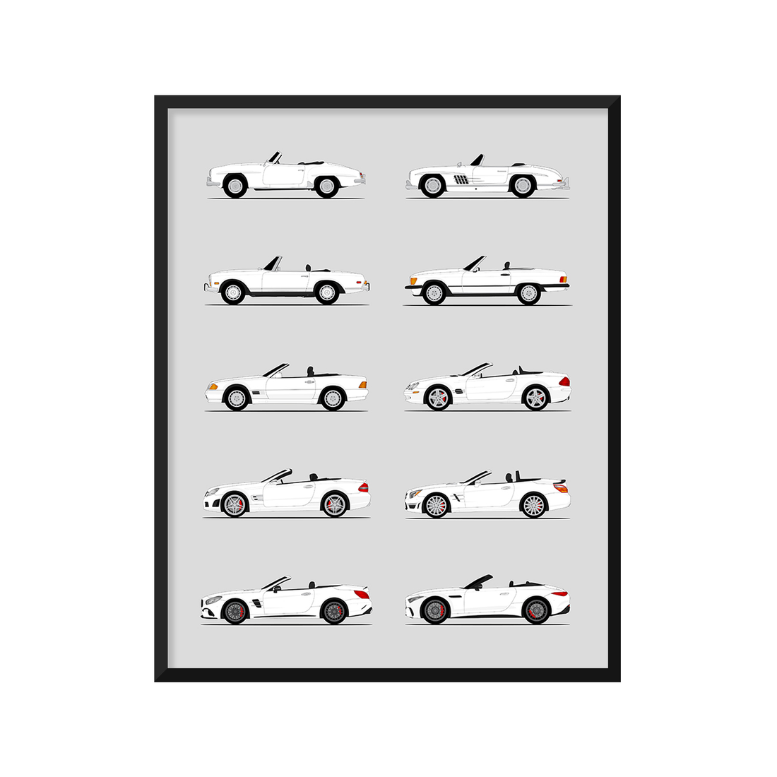 Mercedes-Benz SL Roadster Generations History and Evolution Poster (Side Profile)