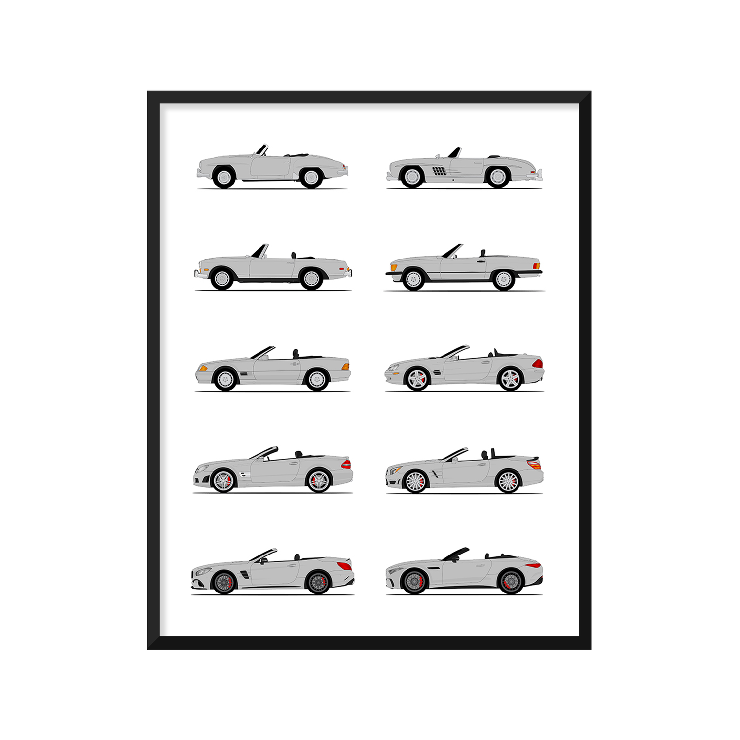 Mercedes-Benz SL Roadster Generations History and Evolution Poster (Side Profile)