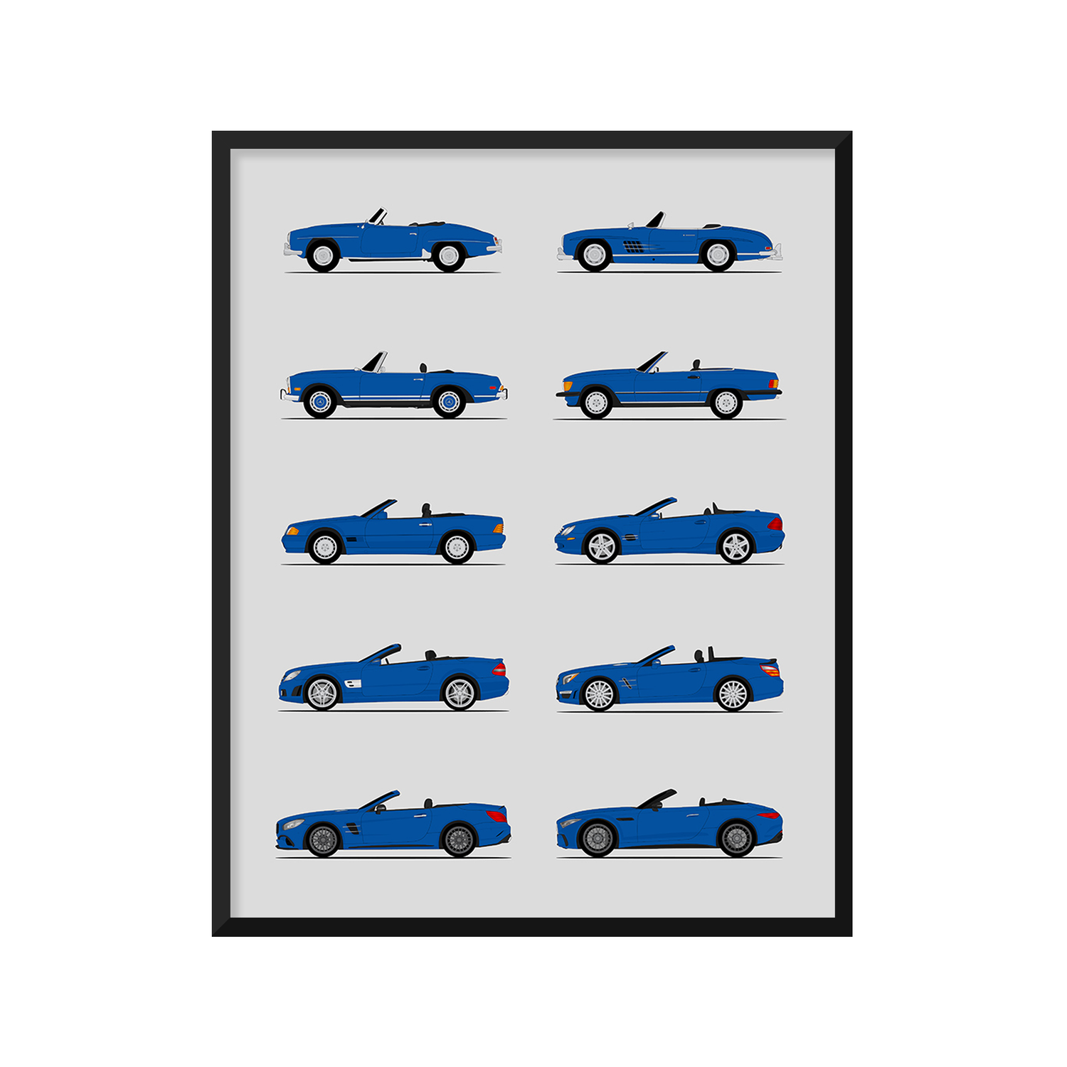Mercedes-Benz SL Roadster Generations History and Evolution Poster (Side Profile)