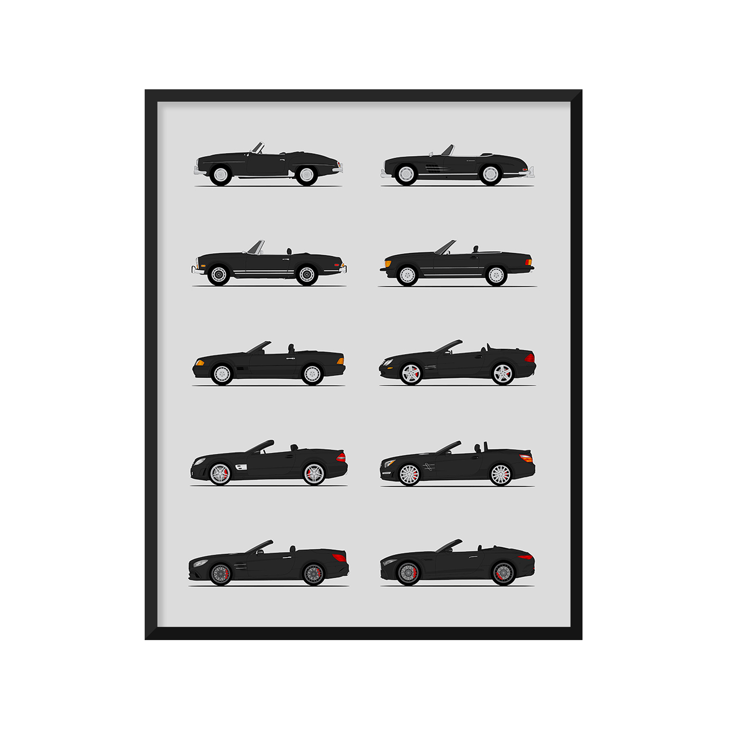 Mercedes-Benz SL Roadster Generations History and Evolution Poster (Side Profile)