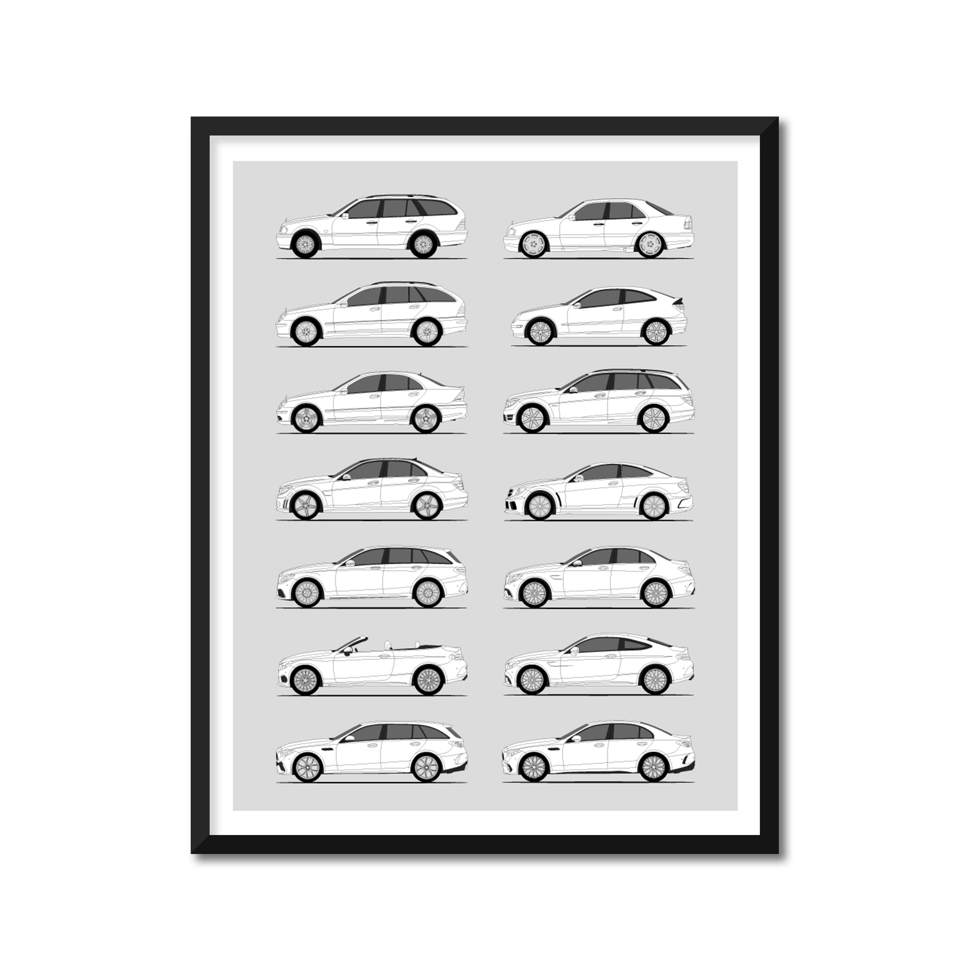 Mercedes-Benz C-Class Generations History and Evolution Poster (Side Profile)