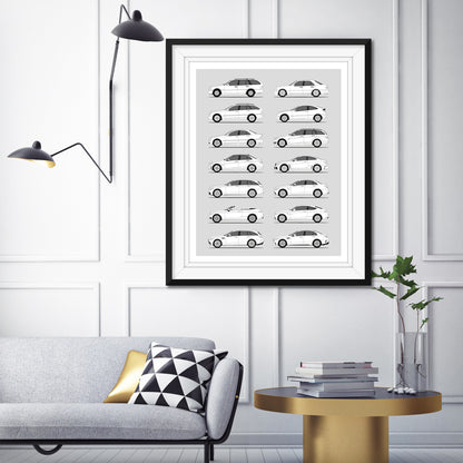 Mercedes-Benz C-Class Generations History and Evolution Poster (Side Profile)