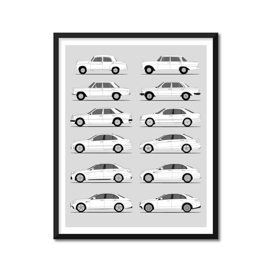 Mercedes-Benz E-Class Generations History and Evolution Poster (Side Profile)