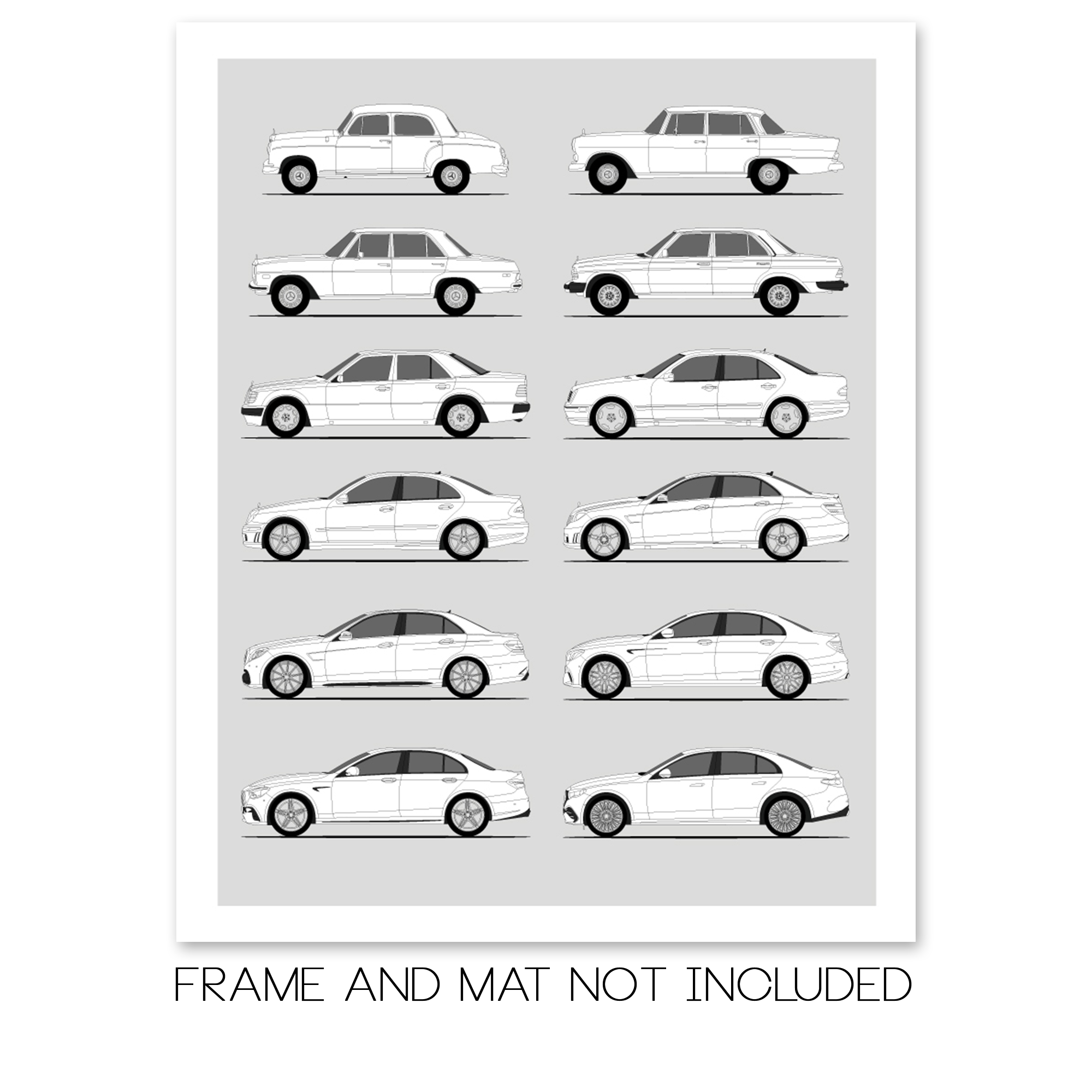 Mercedes-Benz E-Class Generations History and Evolution Poster (Side Profile)