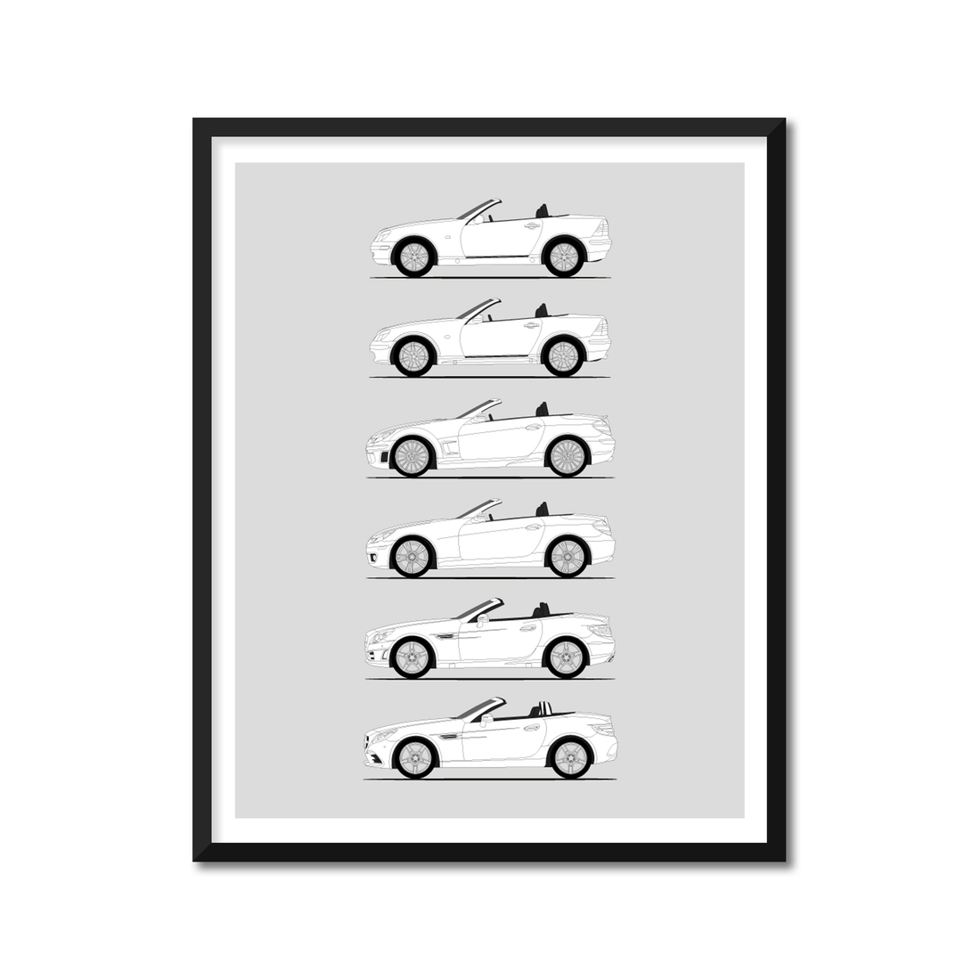 Mercedes-Benz SLK and SLC Generations History and Evolution Poster (Side Profile)