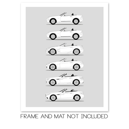 Mercedes-Benz SLK and SLC Generations History and Evolution Poster (Side Profile)