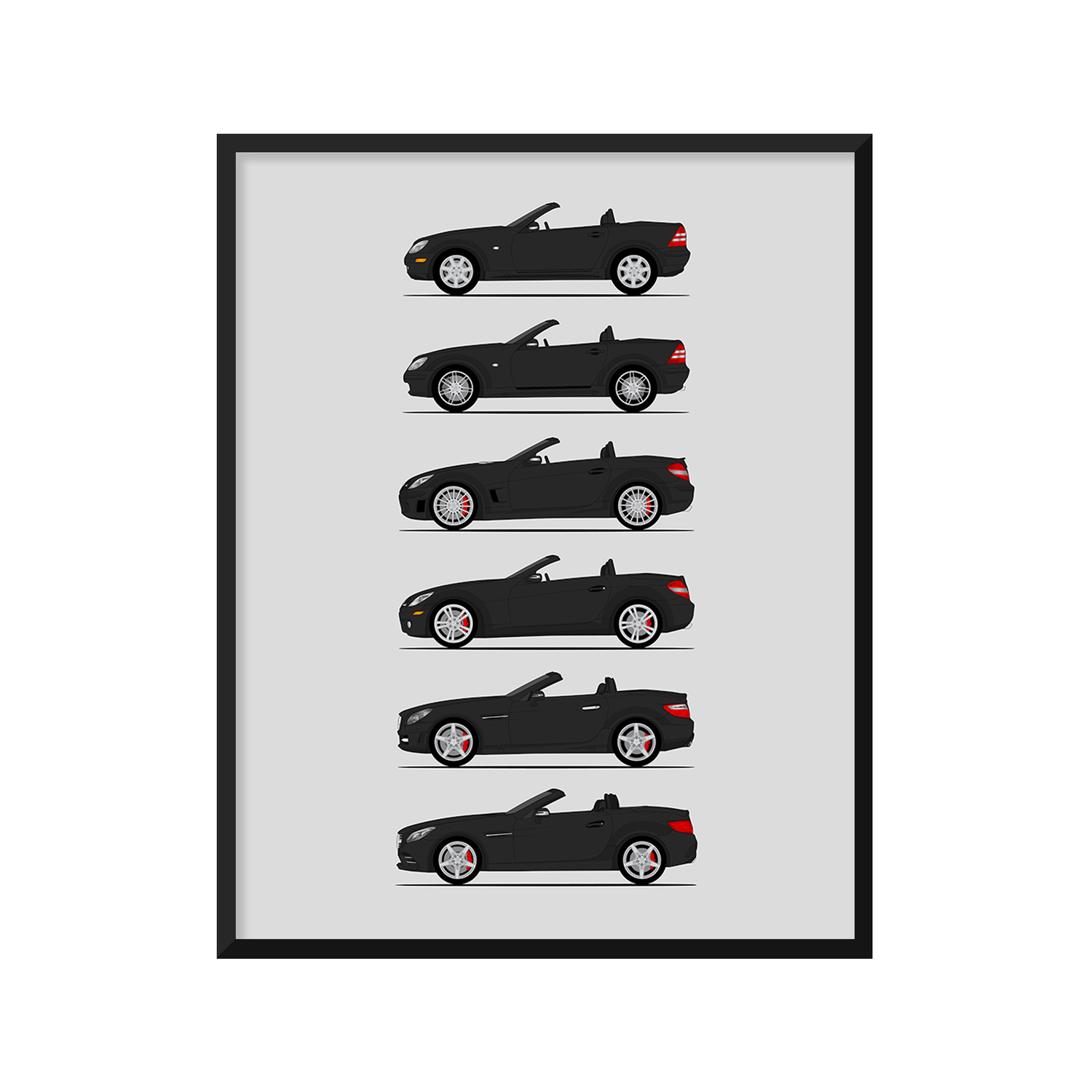 Mercedes-Benz SLK and SLC Generations History and Evolution Poster (Side Profile)