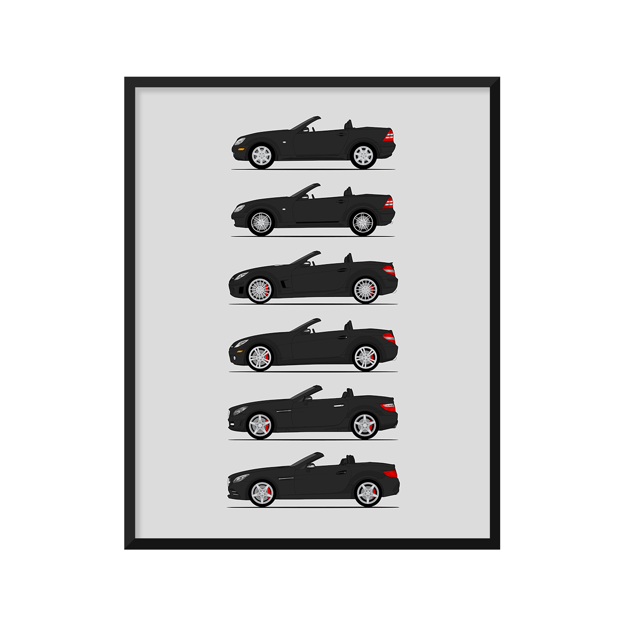 Mercedes-Benz SLK and SLC Generations History and Evolution Poster (Side Profile)