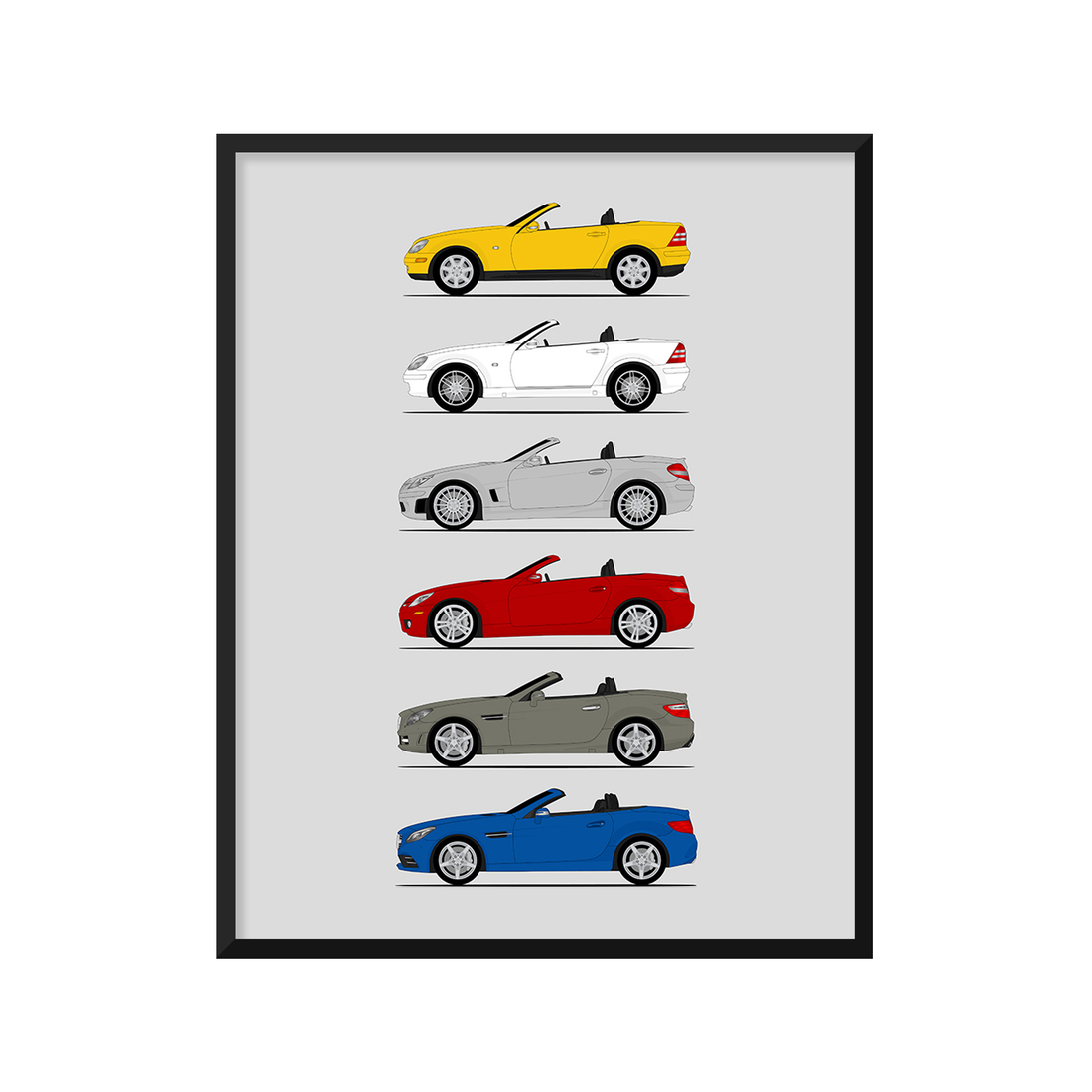 Mercedes-Benz SLK and SLC Generations History and Evolution Poster (Side Profile)