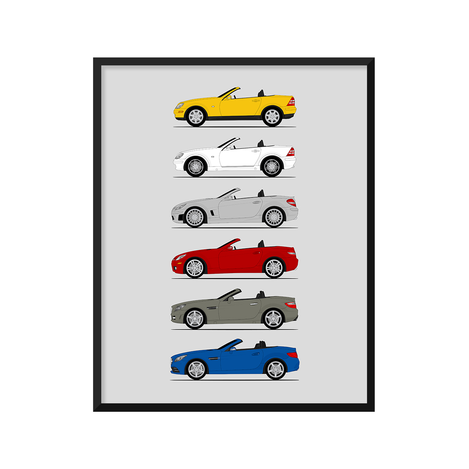 Mercedes-Benz SLK and SLC Generations History and Evolution Poster (Side Profile)