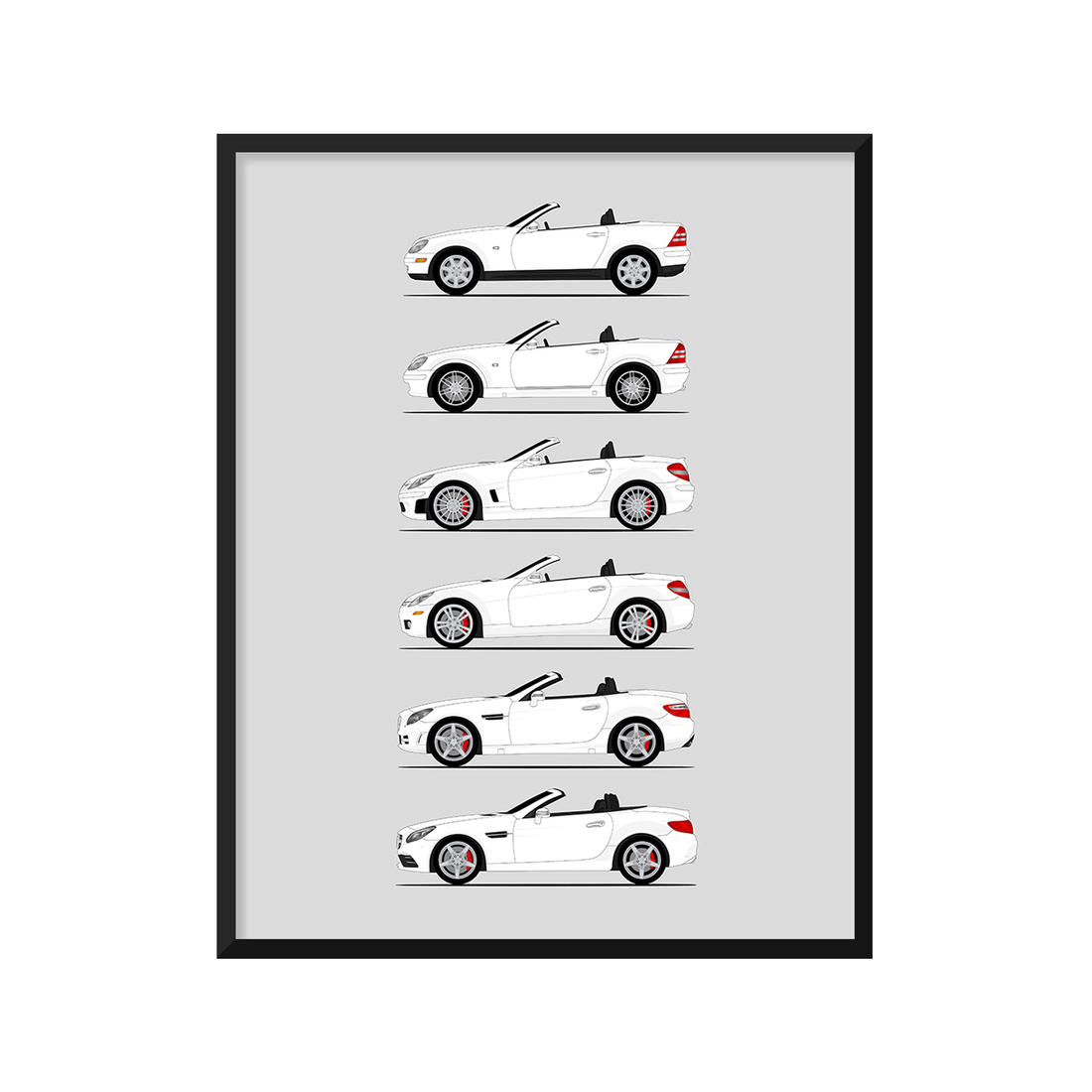 Mercedes-Benz SLK and SLC Generations History and Evolution Poster (Side Profile)