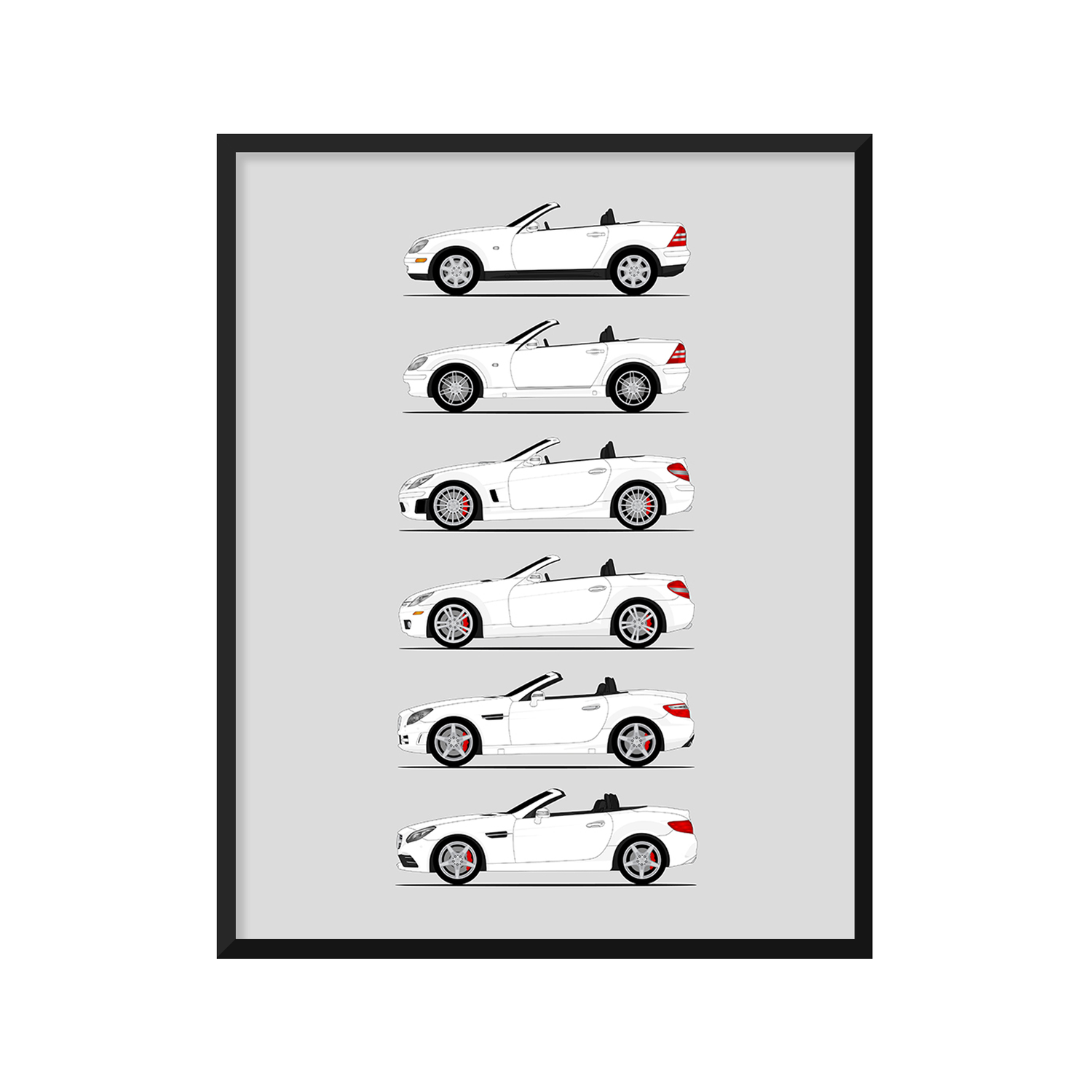 Mercedes-Benz SLK and SLC Generations History and Evolution Poster (Side Profile)