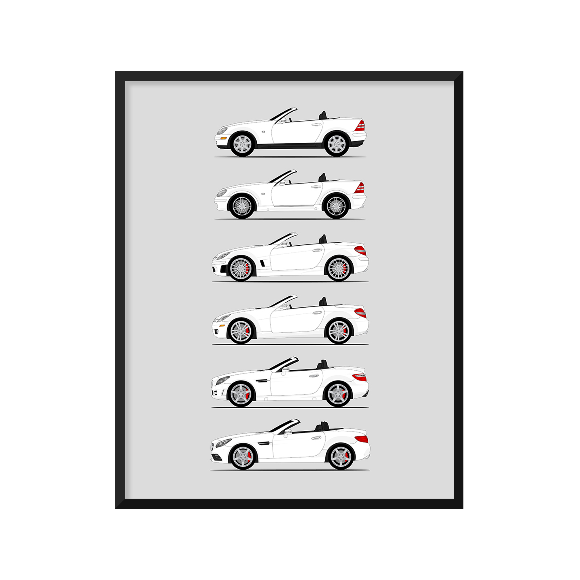 Mercedes-Benz SLK and SLC Generations History and Evolution Poster (Side Profile)