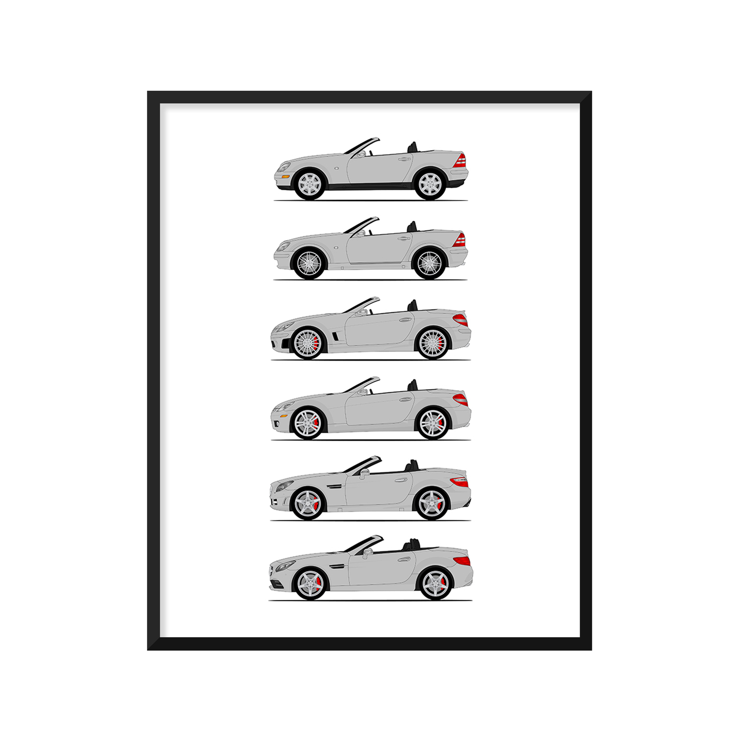 Mercedes-Benz SLK and SLC Generations History and Evolution Poster (Side Profile)