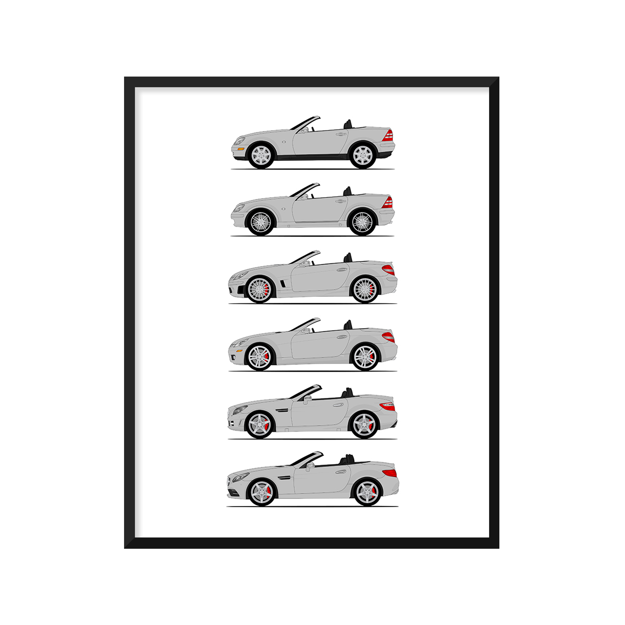Mercedes-Benz SLK and SLC Generations History and Evolution Poster (Side Profile)