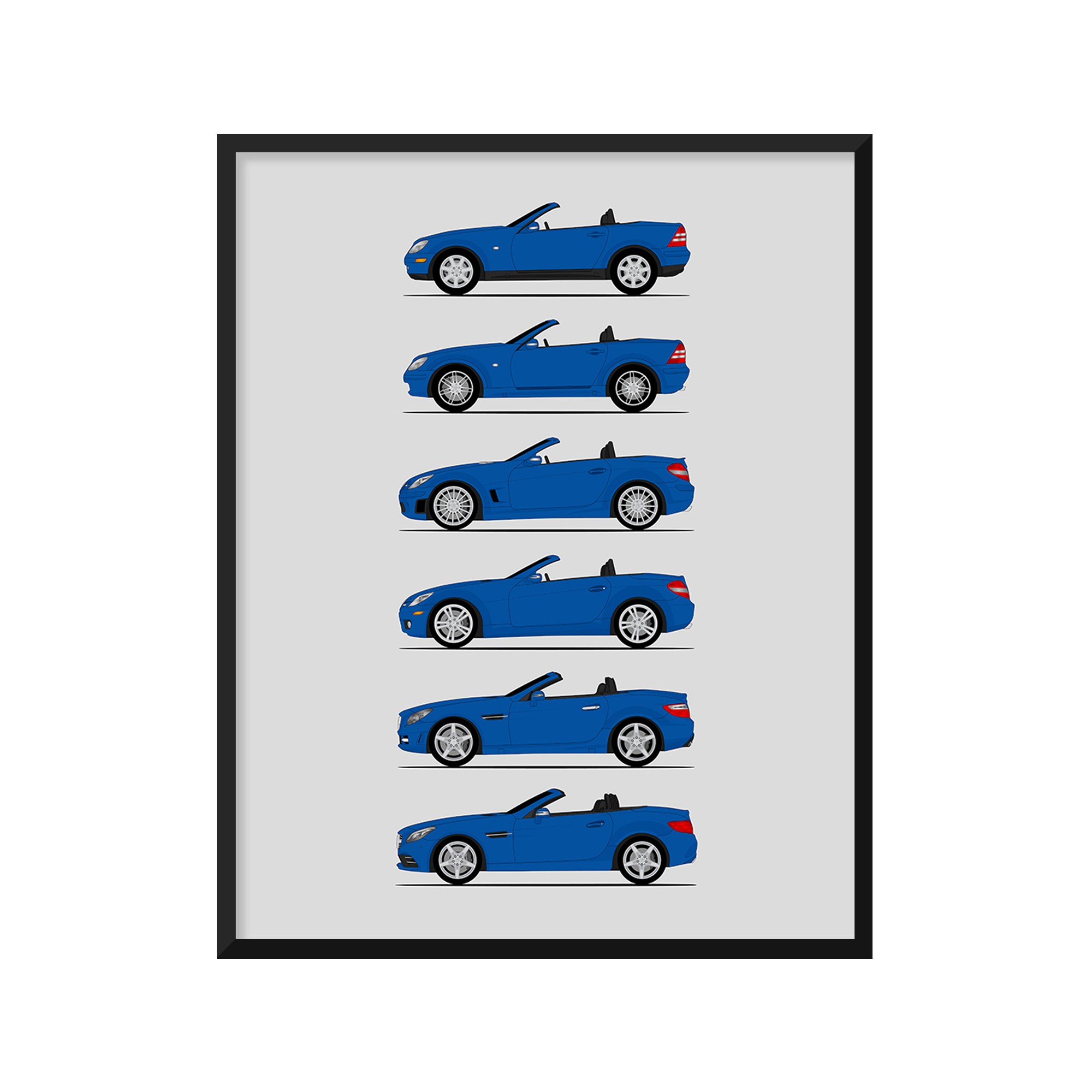 Mercedes-Benz SLK and SLC Generations History and Evolution Poster (Side Profile)