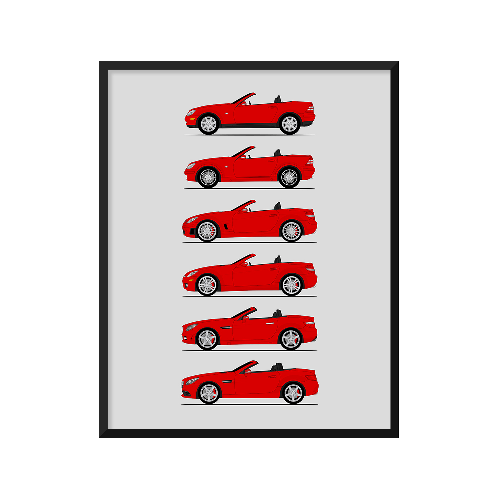Mercedes-Benz SLK and SLC Generations History and Evolution Poster (Side Profile)