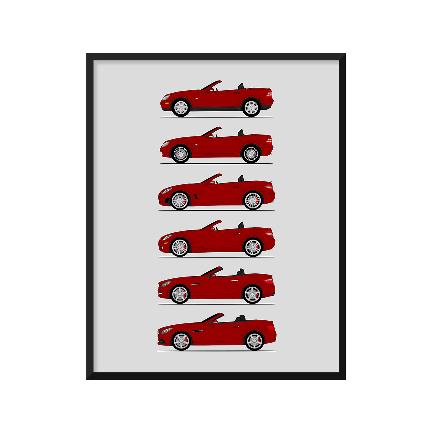 Mercedes-Benz SLK and SLC Generations History and Evolution Poster (Side Profile)