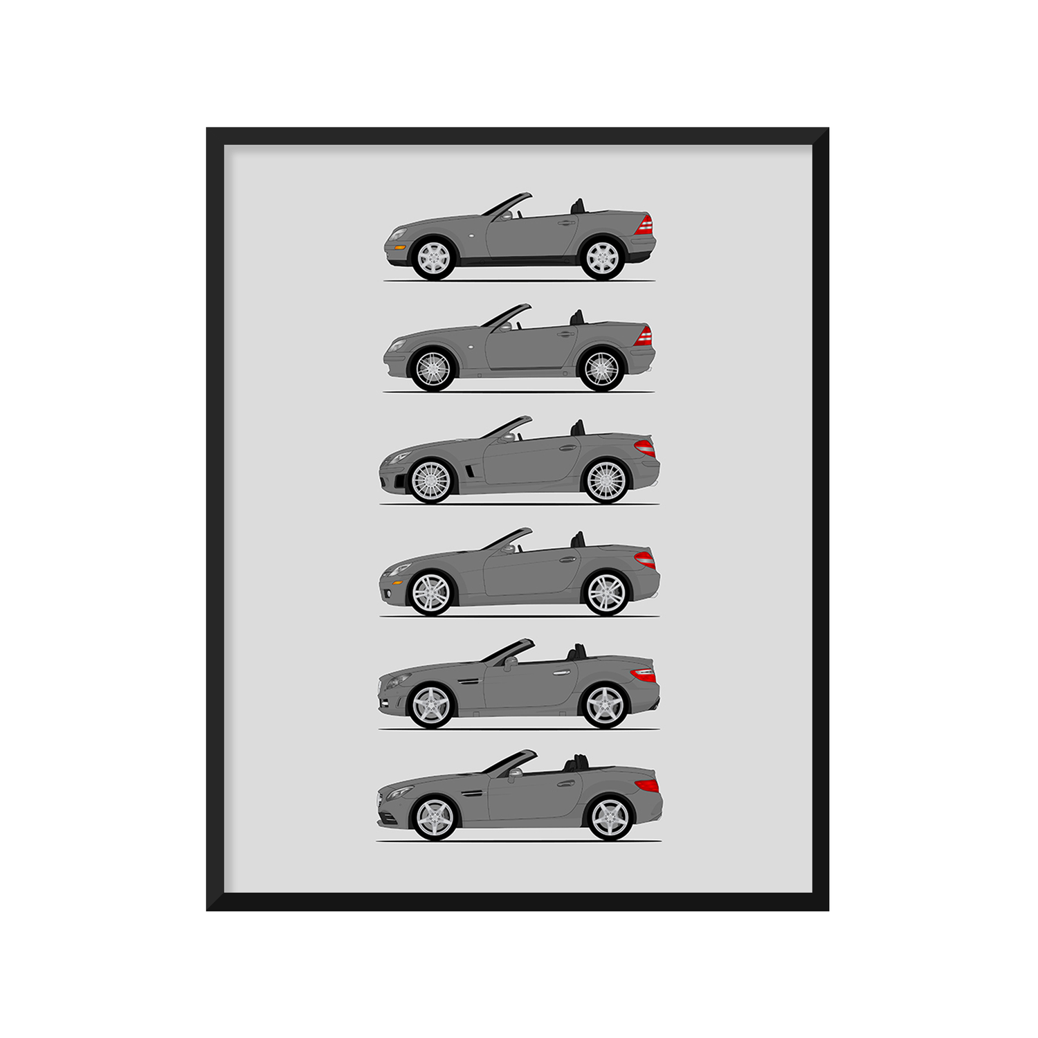 Mercedes-Benz SLK and SLC Generations History and Evolution Poster (Side Profile)