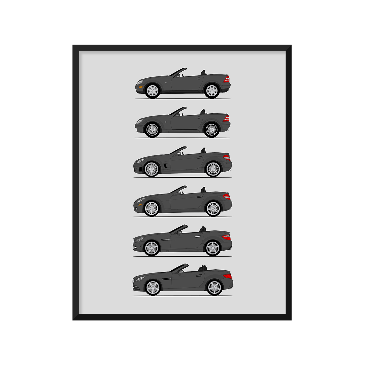 Mercedes-Benz SLK and SLC Generations History and Evolution Poster (Side Profile)