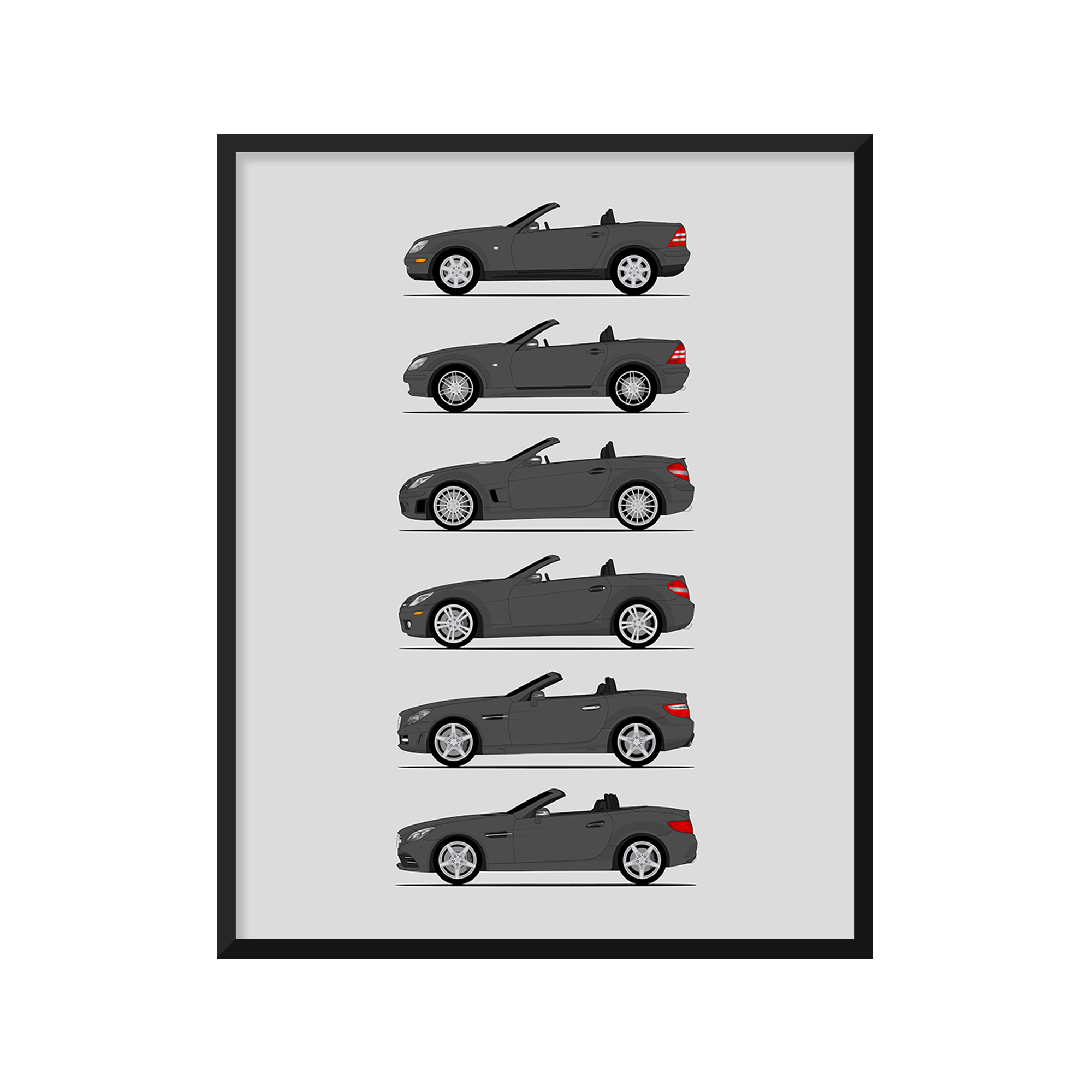 Mercedes-Benz SLK and SLC Generations History and Evolution Poster (Side Profile)