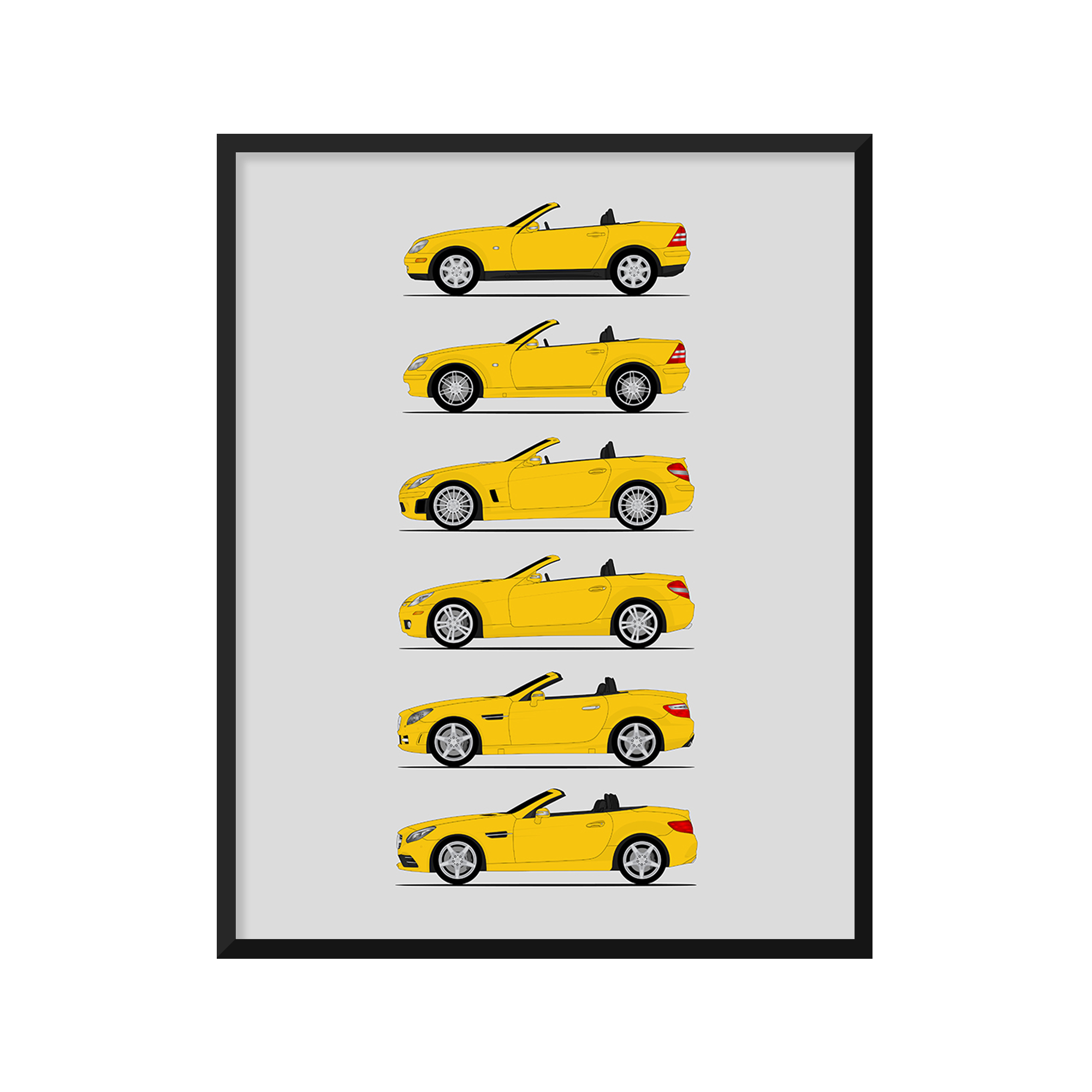 Mercedes-Benz SLK and SLC Generations History and Evolution Poster (Side Profile)