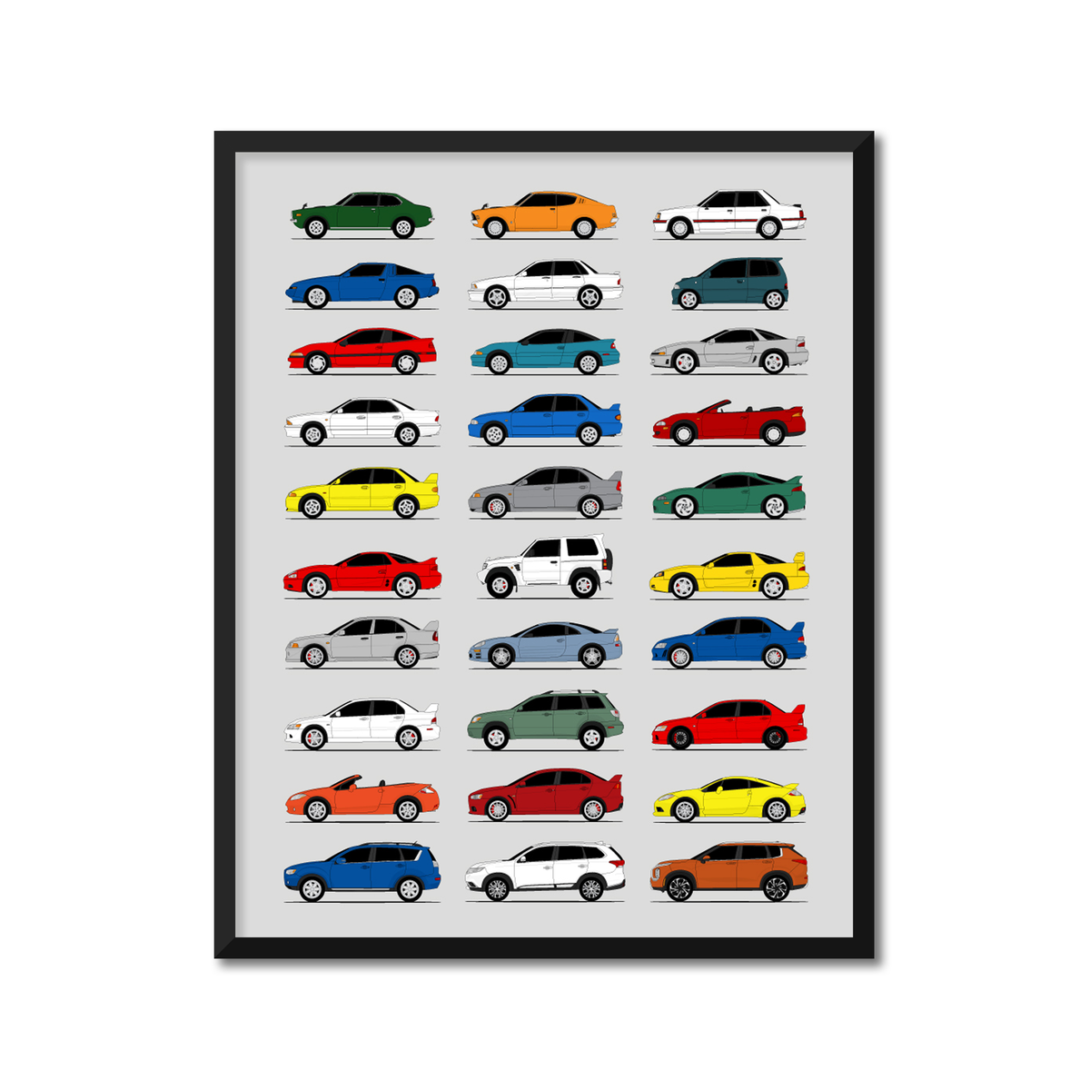 Mitsubishi Generations History and Evolution Poster (Side Profile)