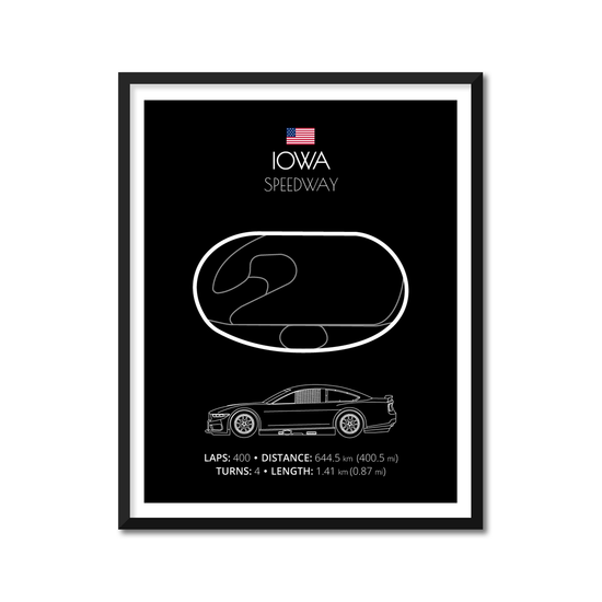 Iowa Speedway NASCAR Race Track Poster