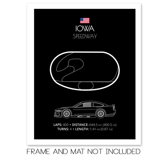 Iowa Speedway NASCAR Race Track Poster