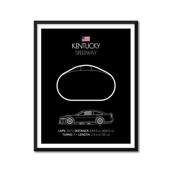 Kentucky Speedway NASCAR Race Track Poster