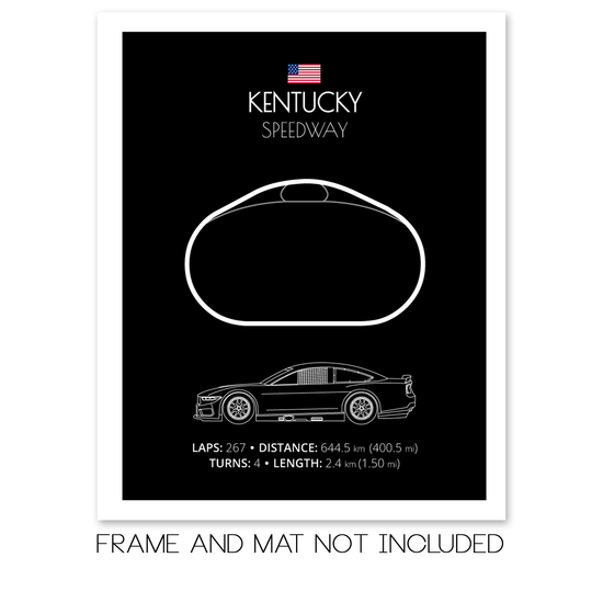 Kentucky Speedway NASCAR Race Track Poster