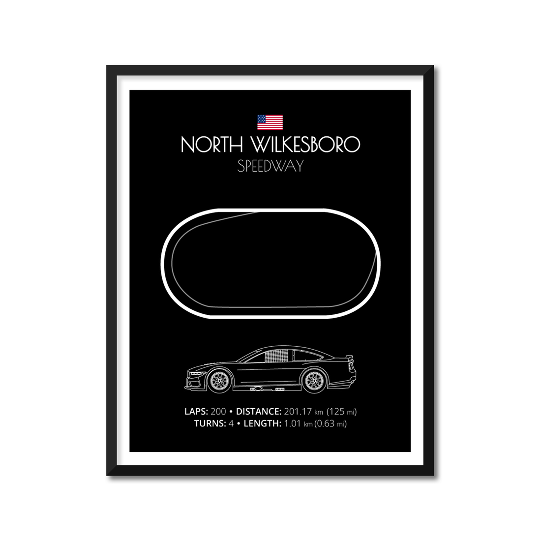 North Wilkesboro Speedway NASCAR Race Track Poster