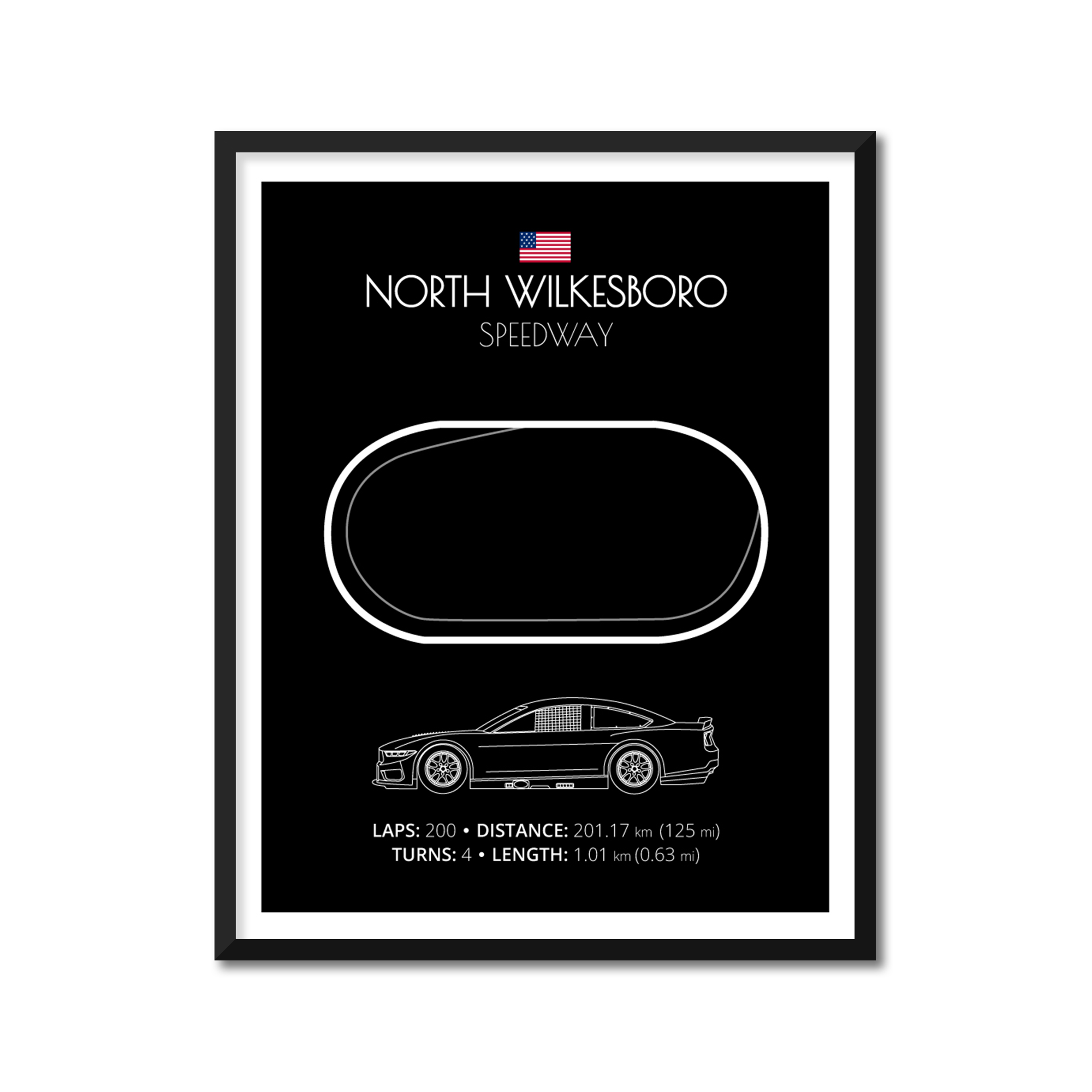 North Wilkesboro Speedway NASCAR Race Track Poster