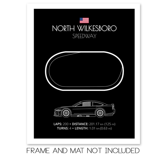 North Wilkesboro Speedway NASCAR Race Track Poster