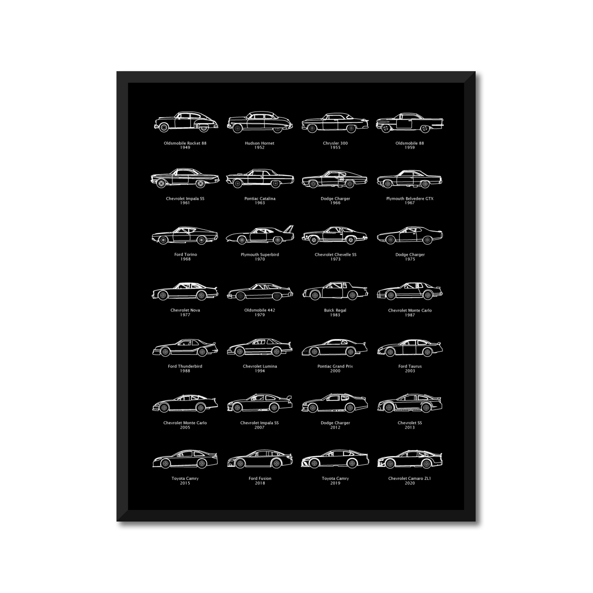 Nascar Generations Race Car Car Poster Evolution History – Custom Car ...