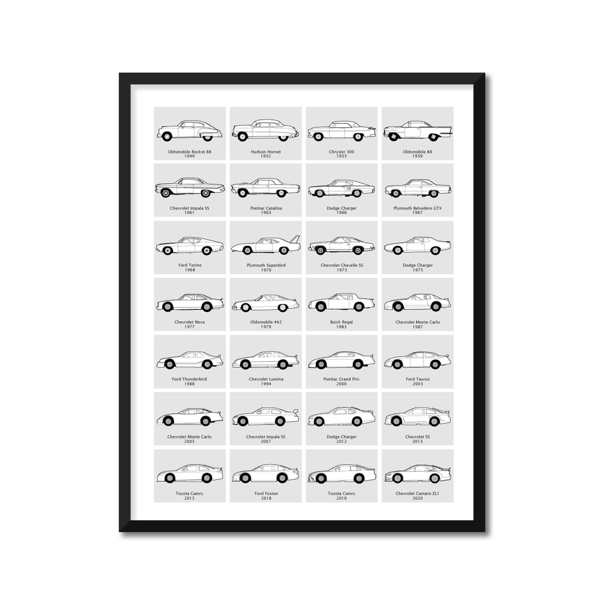 Nascar Generations Race Car Car Poster Evolution History – Custom Car ...