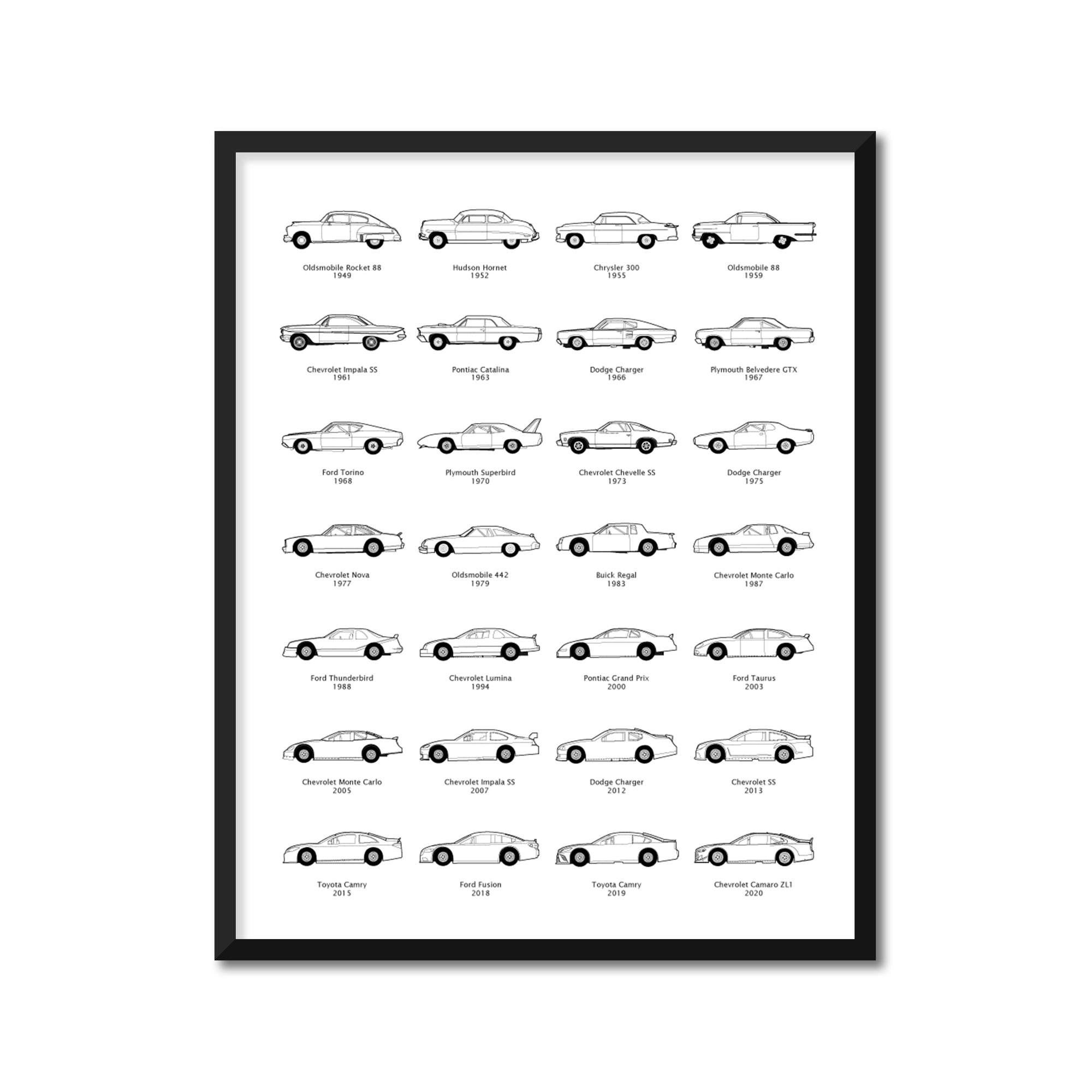 Nascar Generations Race Car Car Poster Evolution History Custom Car