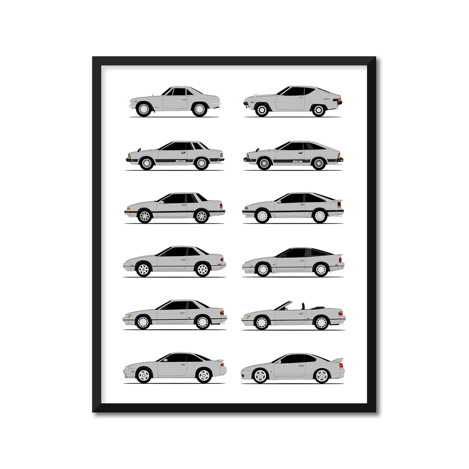 Nissan Silvia 240SX Generations (Side Profile)