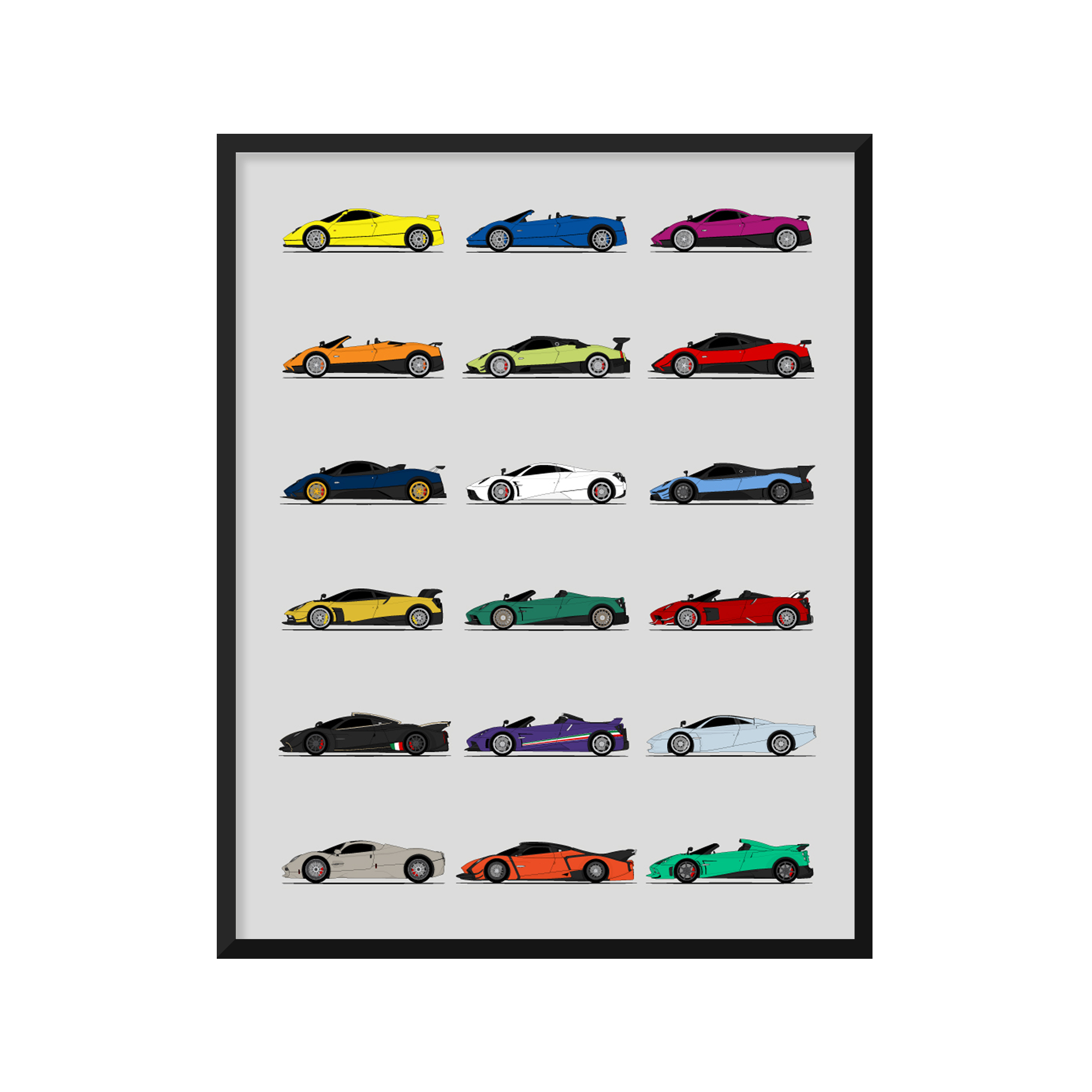 Pagani Best Generations History and Evolution Poster (Side Profile)